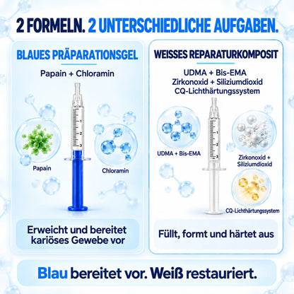 Dr.Fachmer® DentRestore Zahnreparatur- & Füllsystem🏆🏆