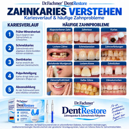 Dr.Fachmer® DentRestore Zahnreparatur- & Füllsystem🏆🏆