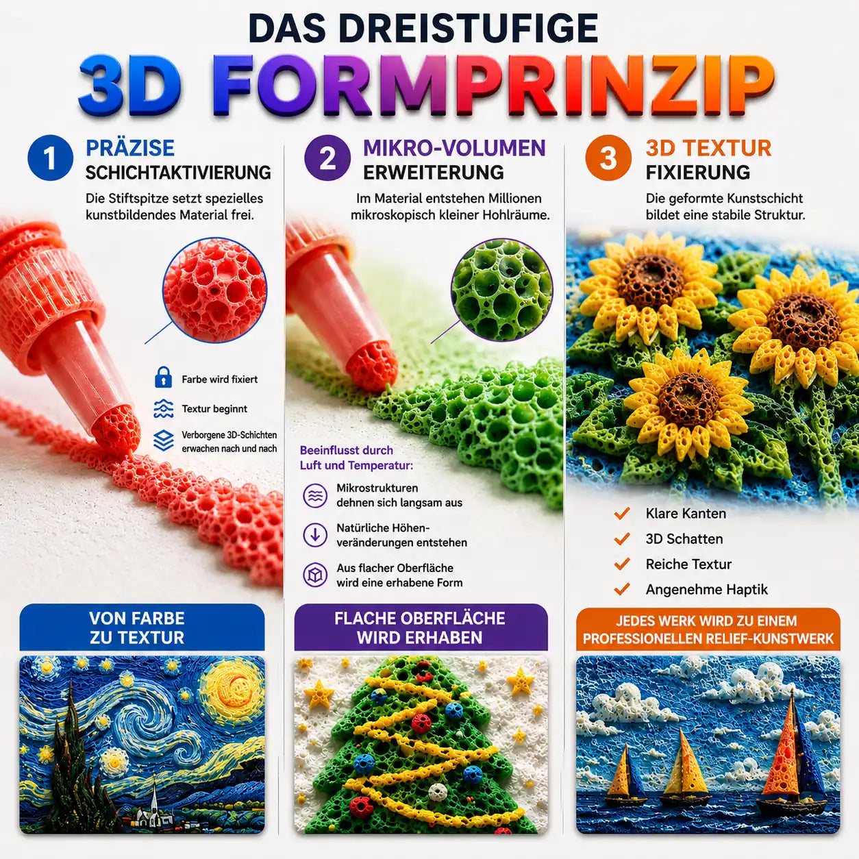 Nur heute 50 % sparen | IEY® 3D-Relief-Kunststift – Verwandle flache Zeichnungen in fühlbare 3D-Kunst🪵